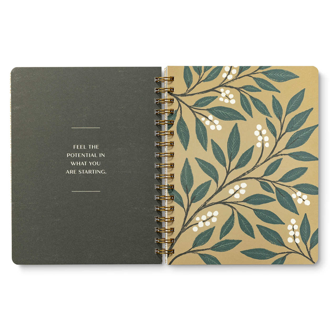 Good Things Are Always Beginning Journal | Niche&Co