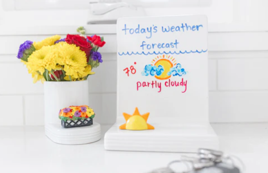 NORA FLEMING Pinstripes Message Board| Niche&Co