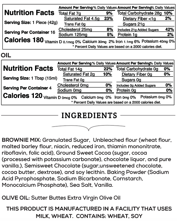 Double Chocolate Brownie Baking Kit